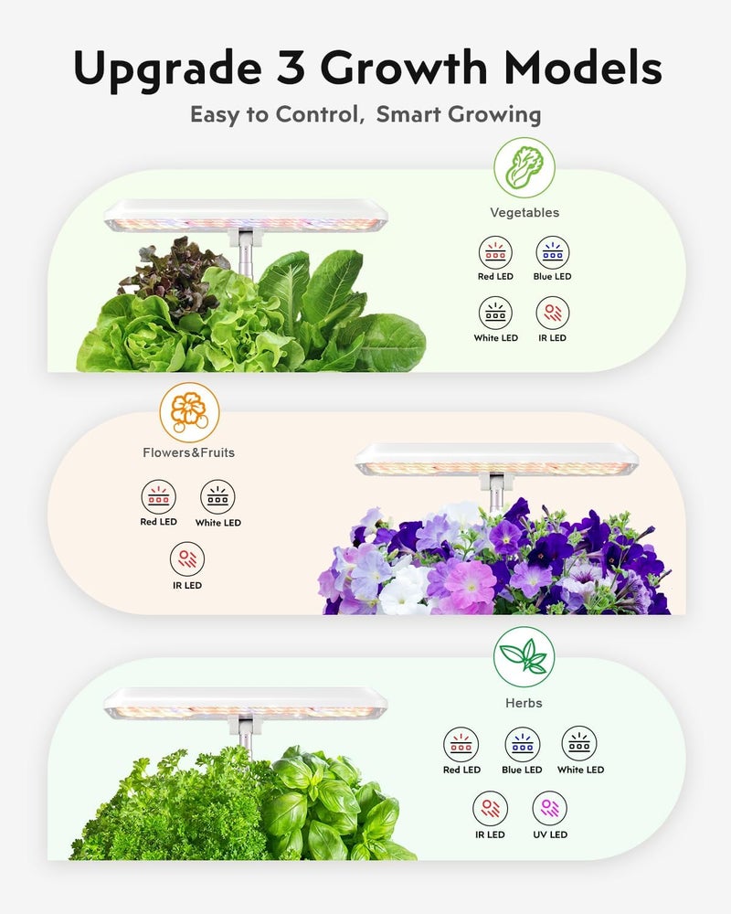 URUQ Hydroponics Growing System Garden: 12 Pods Indoor Gardening System with Custom Time Grow Light Height Adjustable Quiet Plants Germination Kit - Gardening Gifts White - Image 5